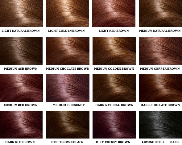 Hair Color Chart To Match Skin Tone