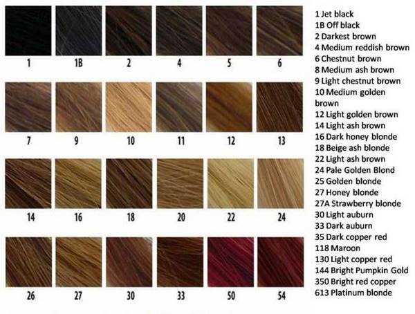 Silk Hair Color Charts