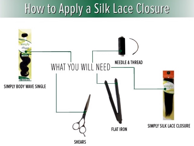 Lace deals frontal diy