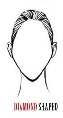 Diamond shaped face - wigs by face shape